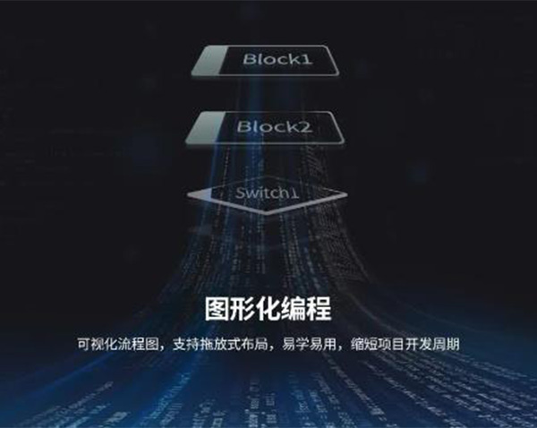 拖放式圖形編程和UI設(shè)計(jì)——OPT（奧普特）Smart3視覺軟件高效易用